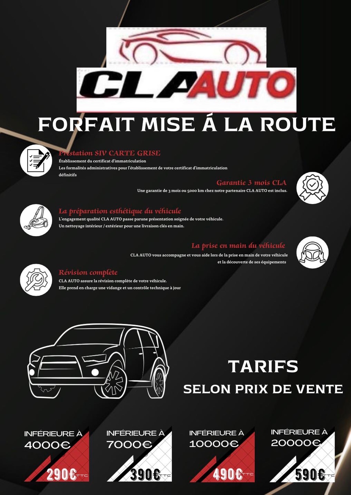 Citroën C2 1.4i 75cv  boite automatique 124000km