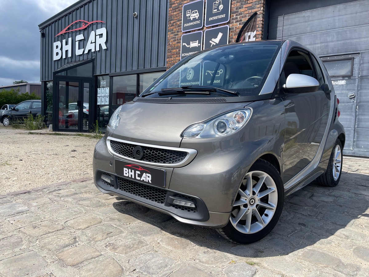 Image Smart FORTWO