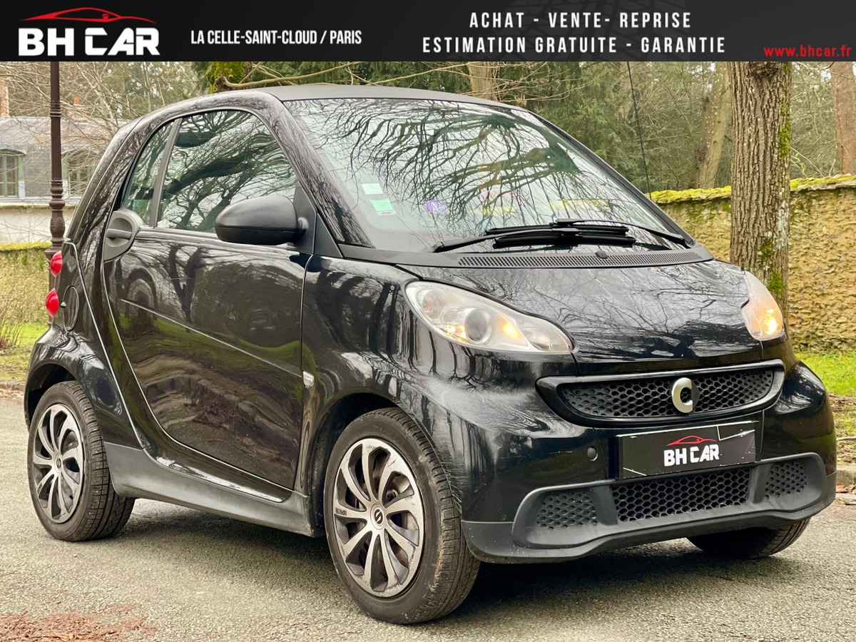 Image Smart FORTWO